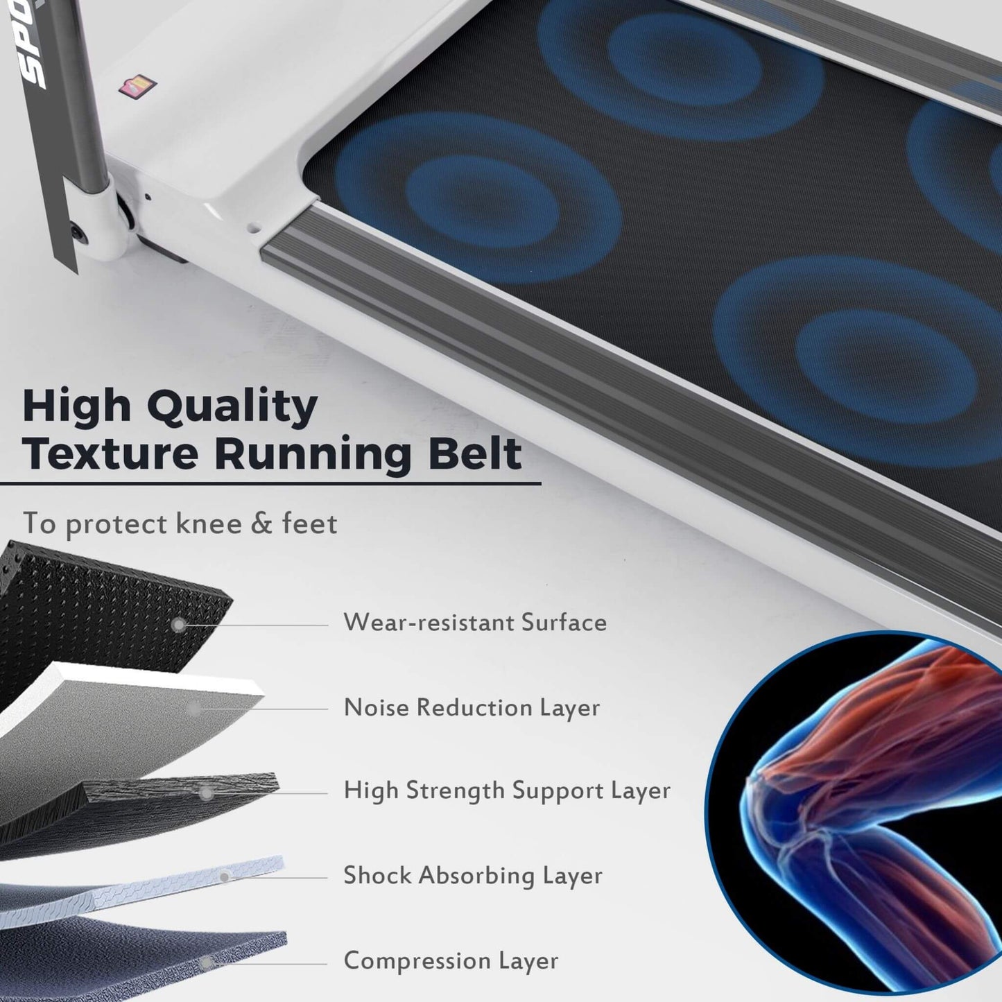Rovix Portable Compact Home Cardio Fitness Treadmill With 3.5HP Electric Motor & Bluetooth Speakers