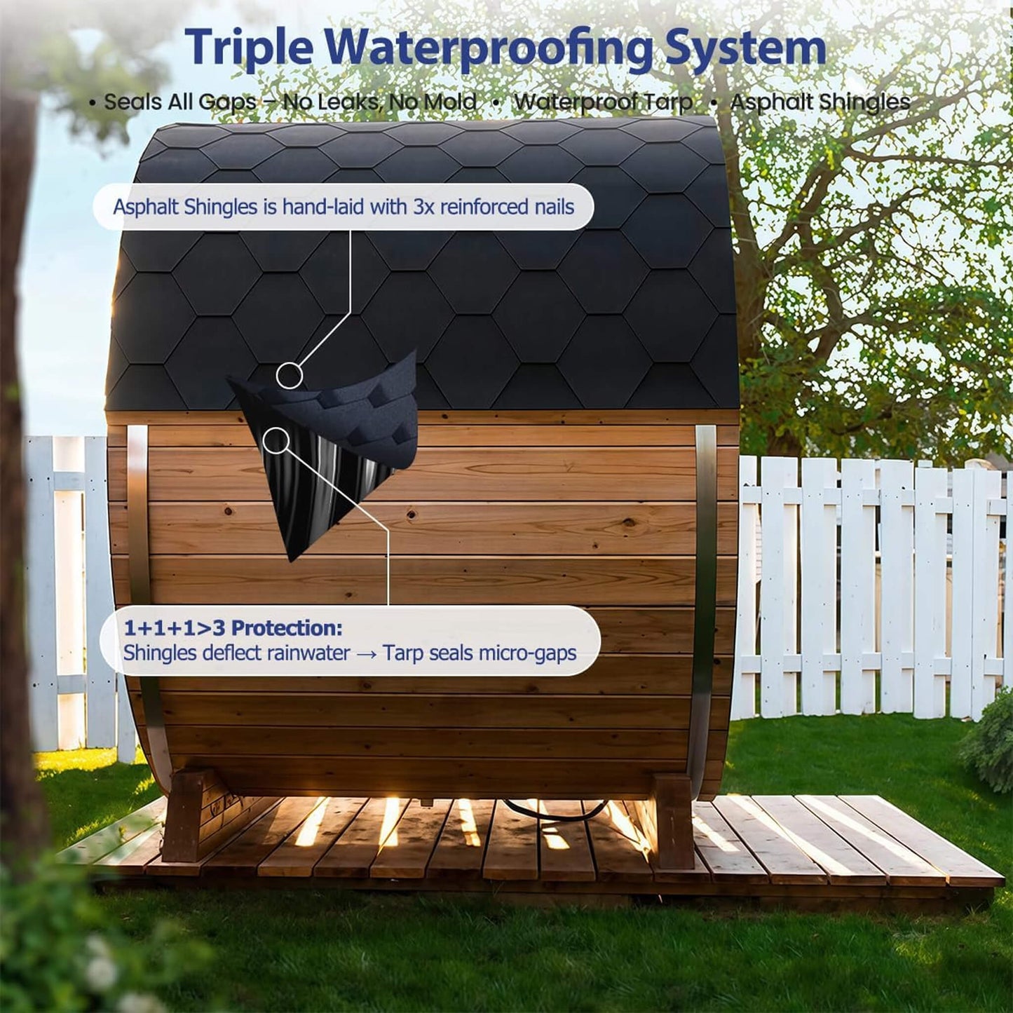 Thermora Premium All-Weather Outdoor Pinewood Barrel Sauna Kit With 4.5KW Heater And Tempered Glass Window
