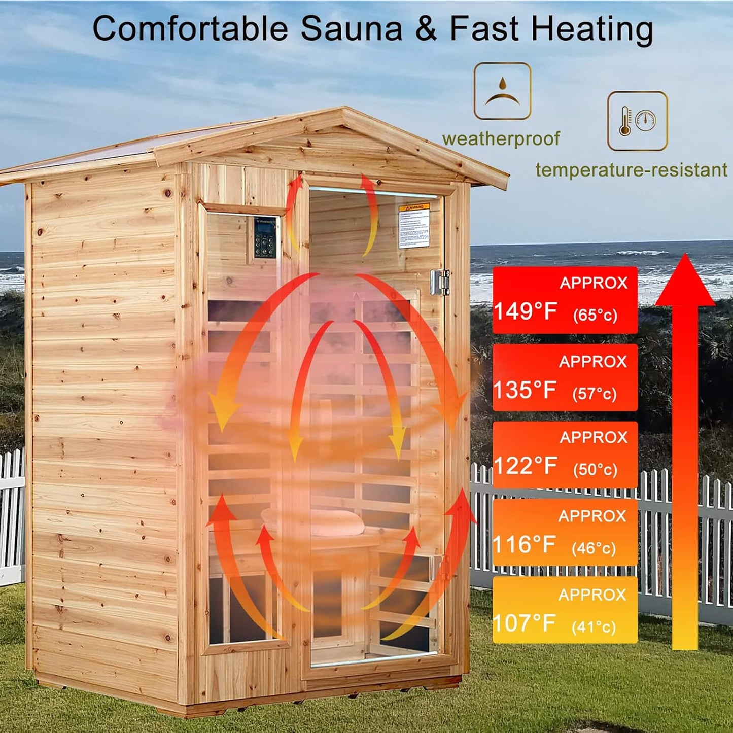 Thermora Premium 2-Person Indoor Outdoor Low EMF FAR-Infrared Hemlock Wood Personal Home Sauna Spa, 1750W