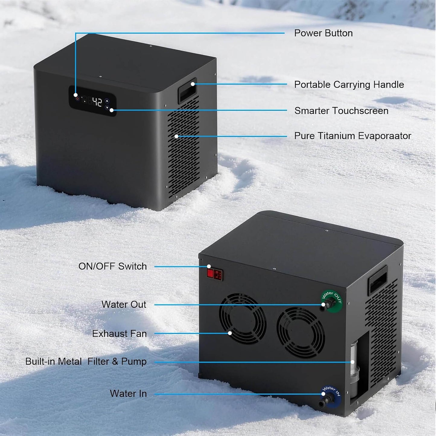 FCP Premium XL 120 Gal Cold Plunge Tub Kit With 1/3 HP Chiller, Filter And Pump