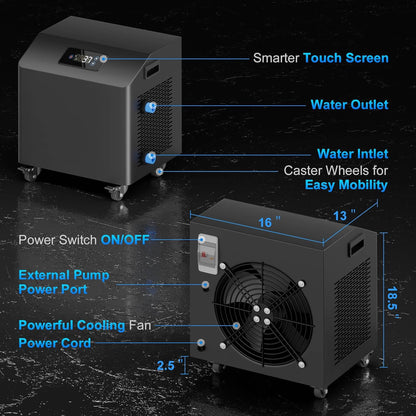 FCP Premium XL 120 Gal Cold Plunge Tub Kit With 1HP Chiller, Filter, And Pump