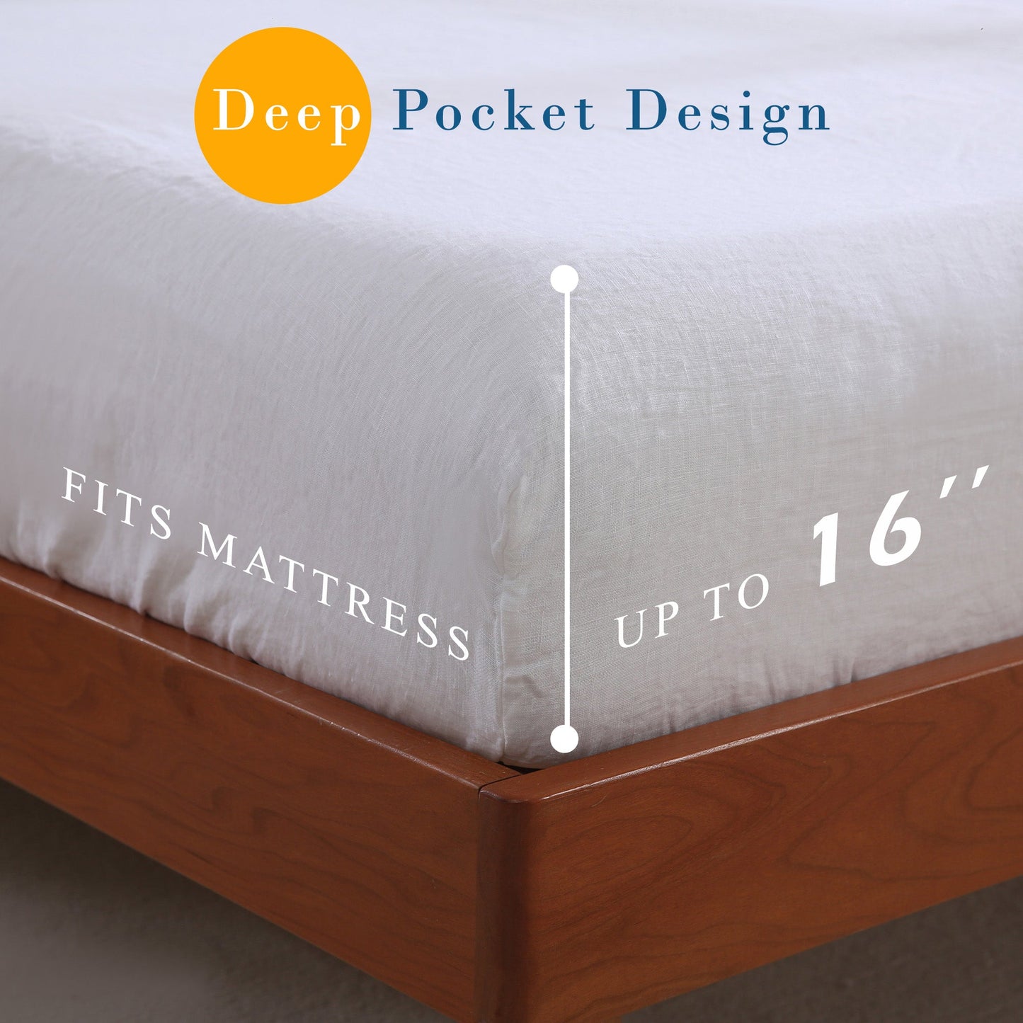 100% Linen Bedding Set (1 Duvet Cover 1 Fitted Sheet 2 Pillowcases)