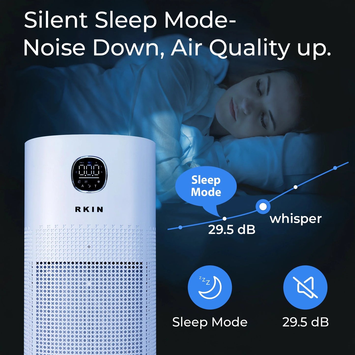 RKIN HEPA 14 Air Purifier – Breathe Cleaner, Healthier Air with UV, Carbon & Ion Technology