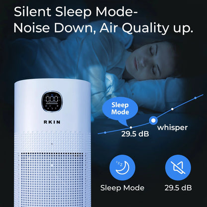 RKIN HEPA 14 Air Purifier – Breathe Cleaner, Healthier Air with UV, Carbon & Ion Technology