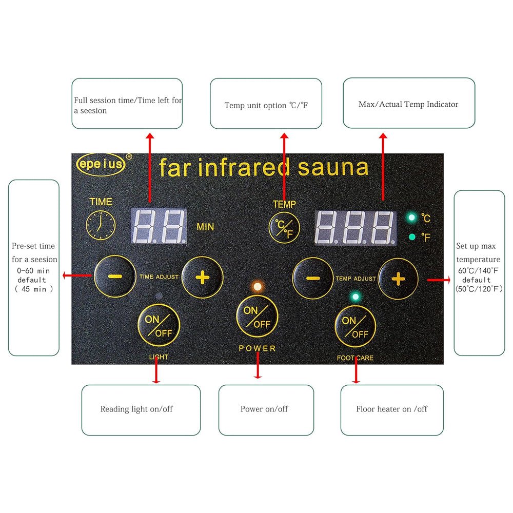 Thermora Premium 1-Person Indoor Low EMF FAR Infrared Heat Hemlock Wood Personal Home Spa Sauna, 1200W