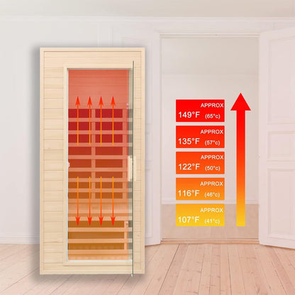 Thermora Premium 1-Person Indoor Low EMF FAR Infrared Heat Hemlock Wood Personal Home Spa Sauna, 1200W