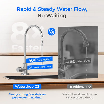 Waterdrop G2 Reverse Osmosis System for Home
