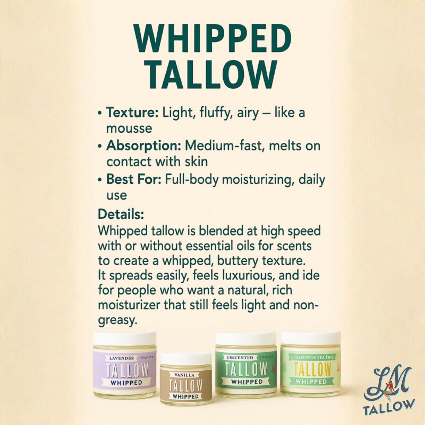 Unscented Tallow Skincare Collection | 4-Piece Gift Set | Grass-Fed Tallow Lotion, Body Butter, Balm & Whipped Moisturizer