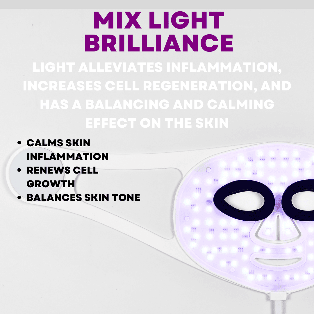 Noor 2.0 ProLED Light Therapy Mask – Red, Blue & Infrared | ZAQ